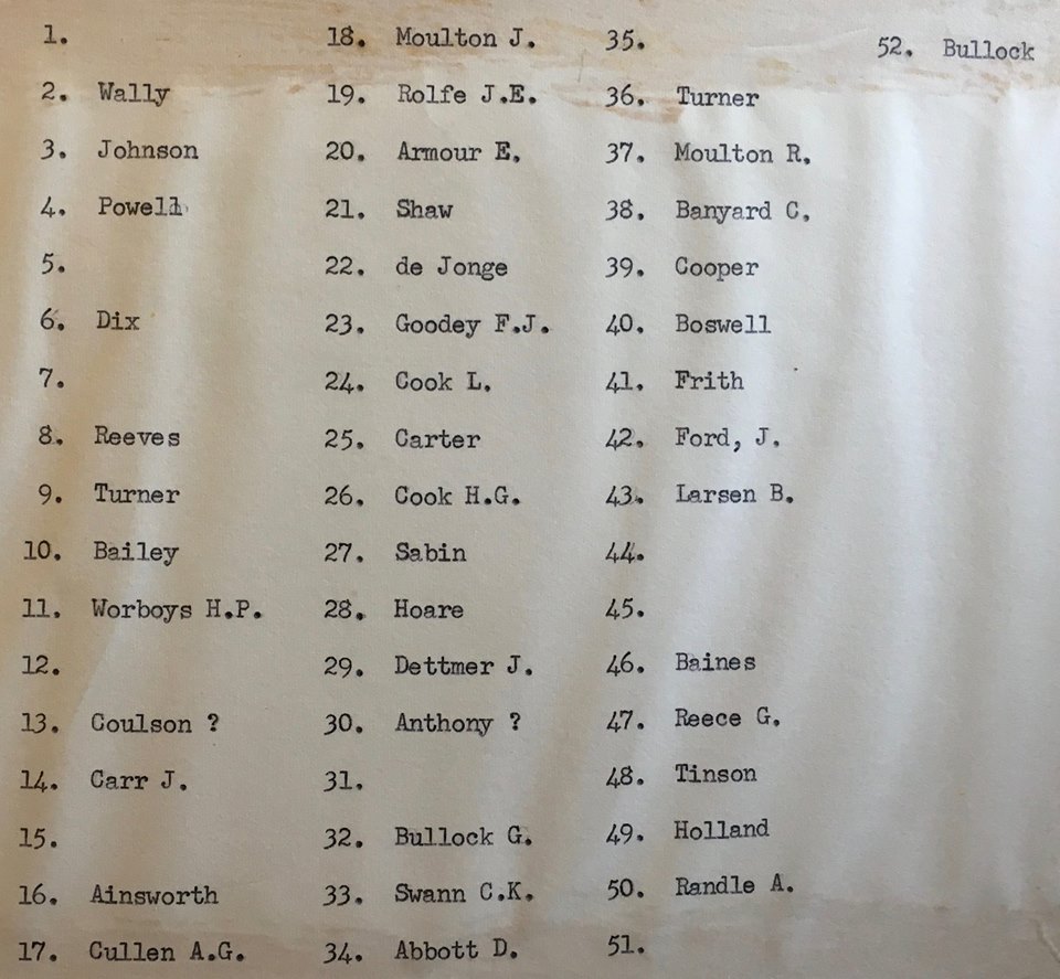 QE Barnet school, 1919 (section 1)