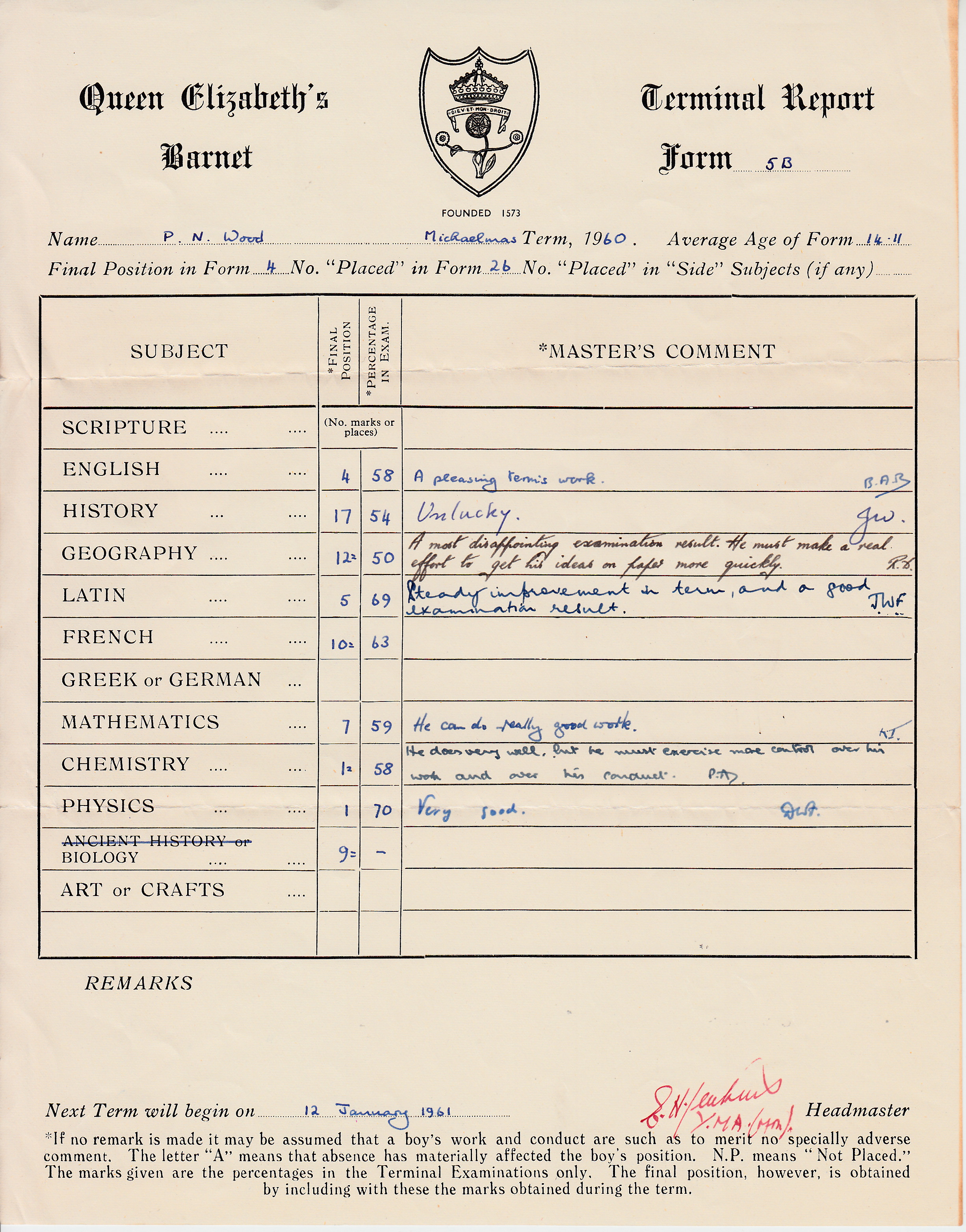 School report, 1961